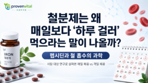 철분제와 달력, 적혈구를 이용해 매일 복용과 격일 복용을 비교한 대표이미지