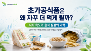 초가공식품과 식사 속도, 음식 질감과 에너지 밀도의 관계를 표현한 대표이미지