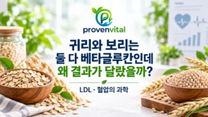 귀리와 보리를 함께 보여주는 베타글루칸 LDL 콜레스테롤과 혈압 연구 대표 이미지